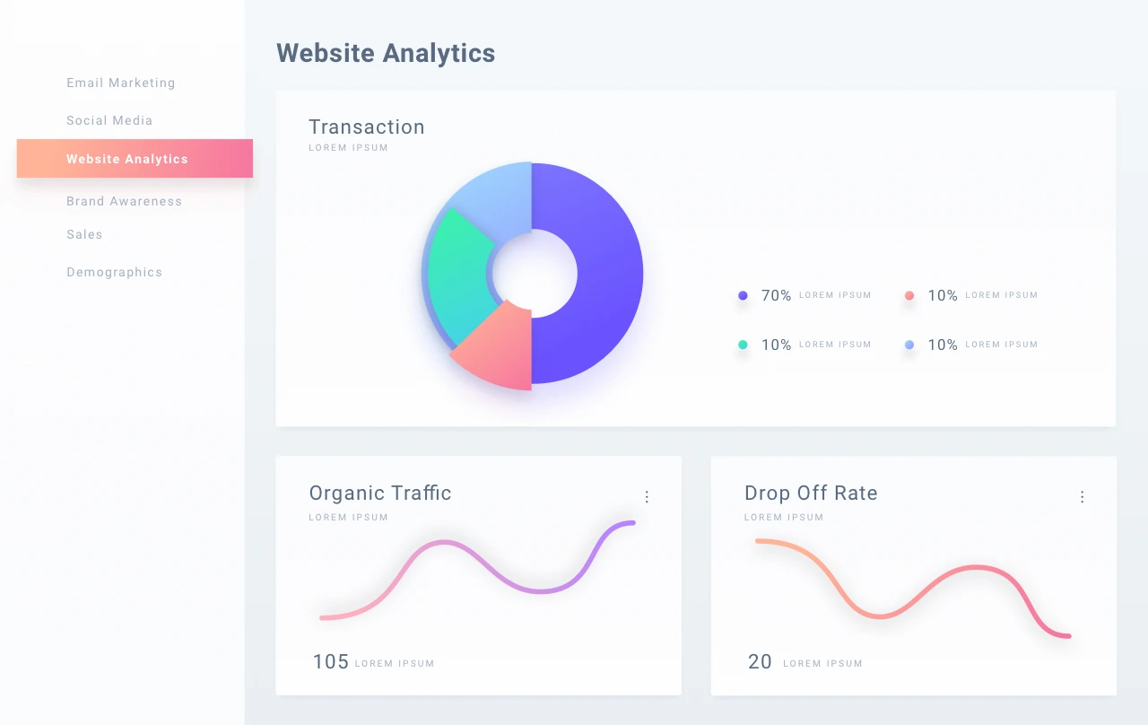 Analytics Dashboard